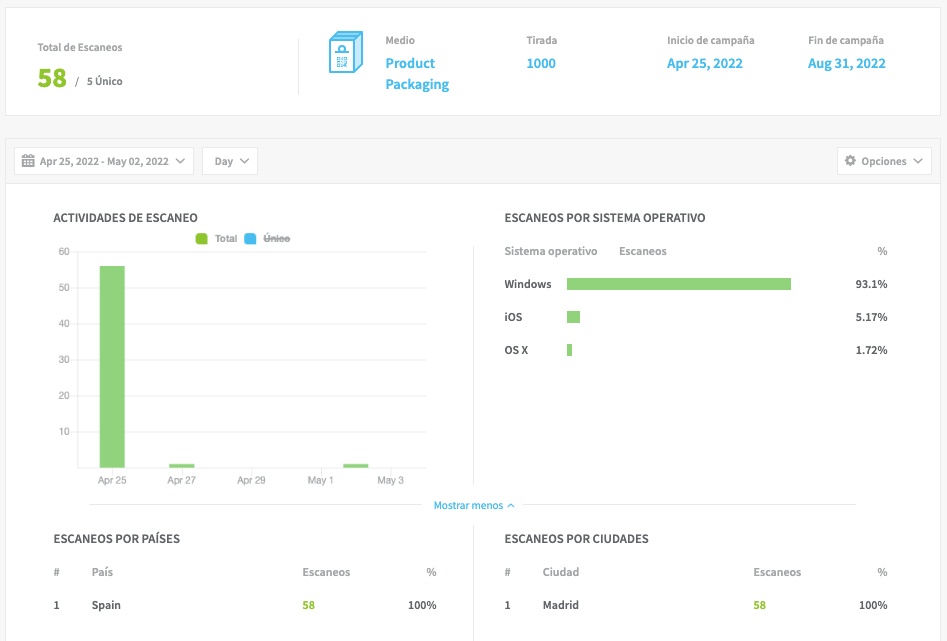 qr dinamico qr dinamico